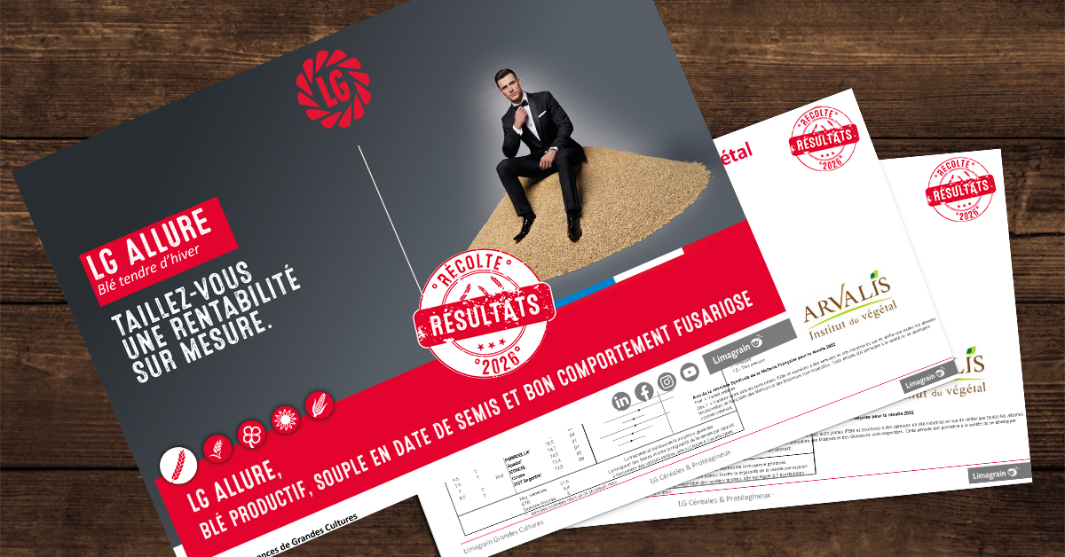 Résultats d'essais LG ALLURE